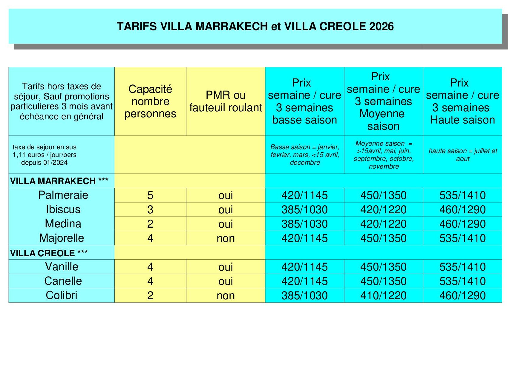 tarifs reservation location Lamalou 2026