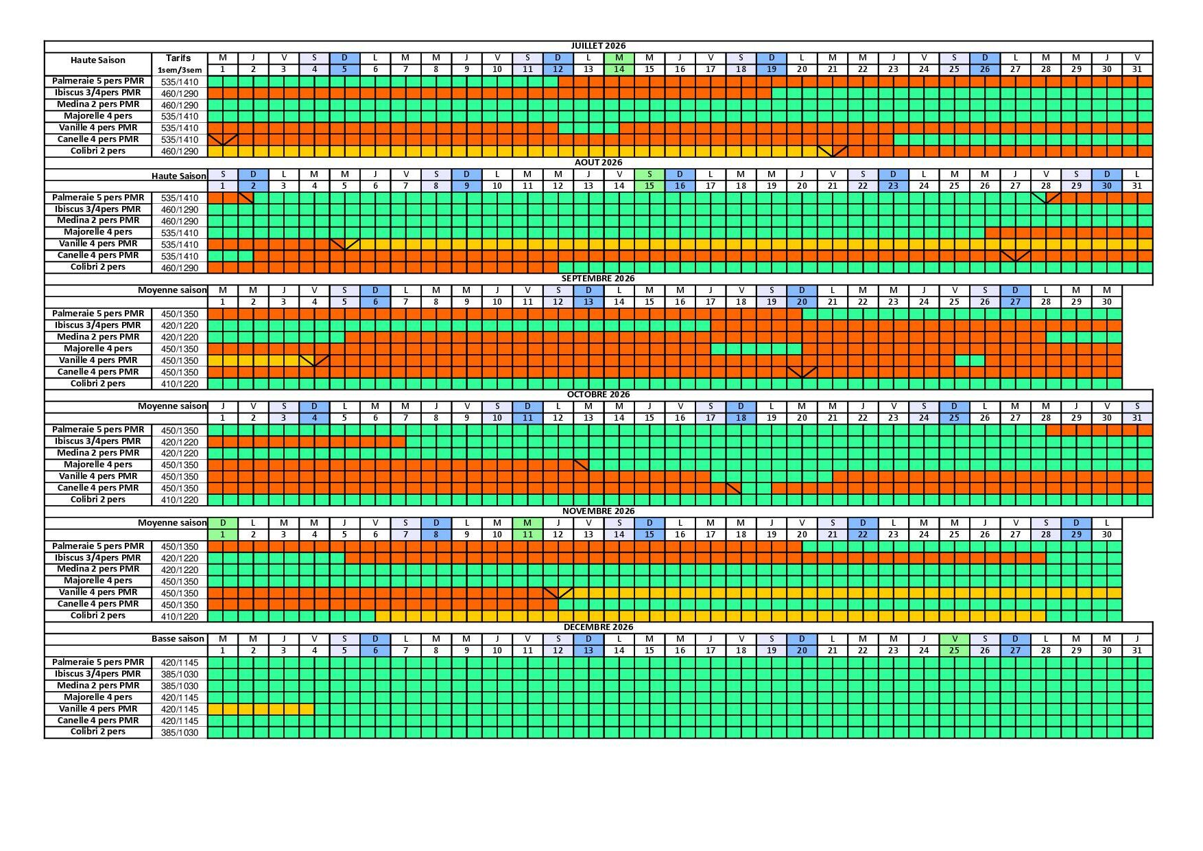 reservation location Lamalou 2026 pour handicapés et PMR pour cure thermale