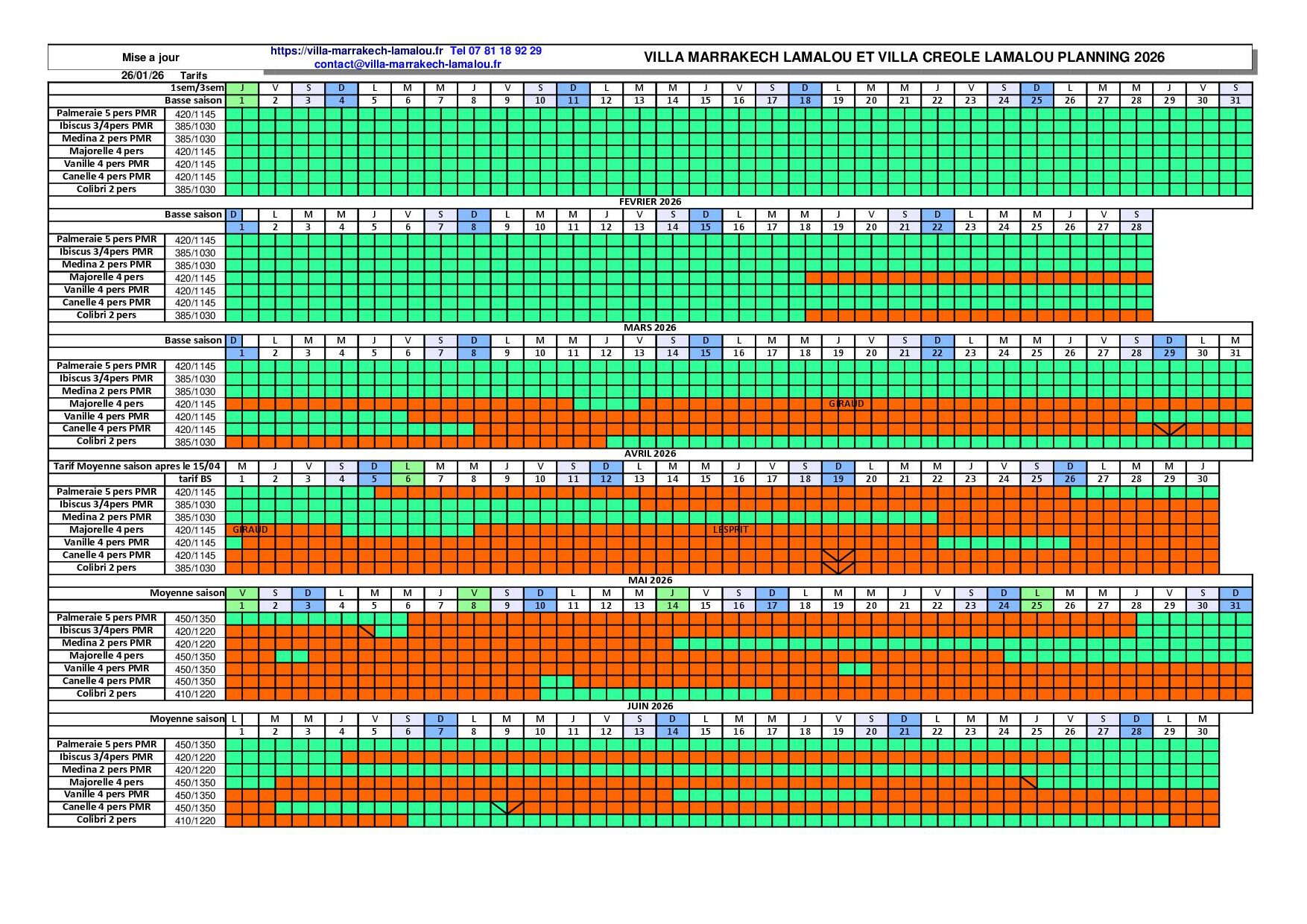 reservation hebergement Lamalou pour cure thermale 2026